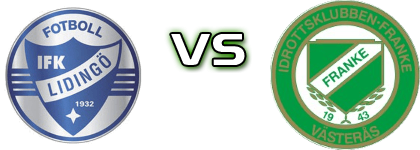 Lidingö - IK Franke Spiel Prognosen und Statistiken