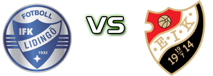 Lidingö - Enskede head to head game preview and prediction
