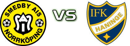 Smedby - Haninge head to head game preview and prediction