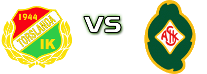 Torslanda - Skövde head to head game preview and prediction