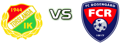 Torslanda - Rosengård head to head game preview and prediction