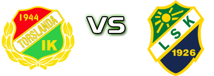 Torslanda - Ljungskile Spiel Prognosen und Statistiken Torslanda - Ljungskile Spiel Prognosen und Statistiken