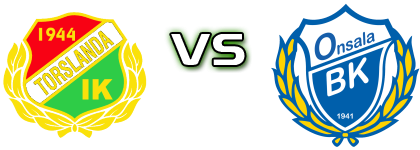 Torslanda - Onsala Spiel Prognosen und Statistiken