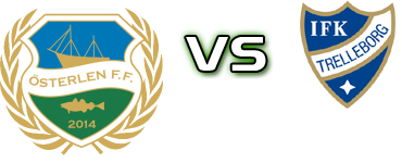 Österlen - Trelleborg head to head game preview and prediction