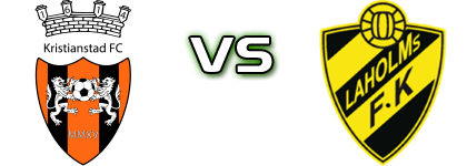 Kristianstad - Laholm Statistiche e dettagli partita