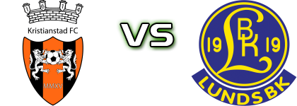 Kristianstad - Lund Spiel Prognosen und Statistiken
