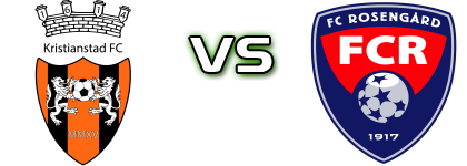 Kristianstad - Rosengård head to head game preview and prediction