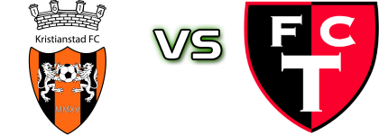 Kristianstad - Trollhättan Spiel Prognosen und Statistiken