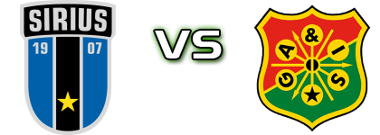 Sirius - GAIS Spiel Prognosen und Statistiken