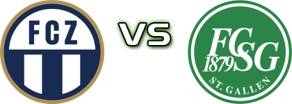 Zürich - FC St. Gallen-Staad head to head game preview and prediction