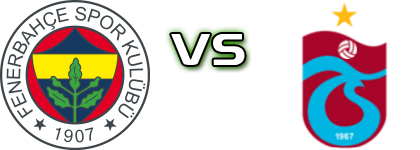 Fenerbahçe Istanbul - Trabzonspor AS детайли и статистика Fenerbahçe Istanbul - Trabzonspor AS детайли и статистика