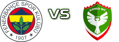 Fenerbahçe Istanbul - Amed SK detalji utakmice i statistika