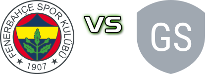Fenerbahçe Istanbul - Giresun Sanayispor Detalji meca I statistika.
