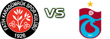 Karagümrük - Trabzonspor AS head to head game preview and prediction