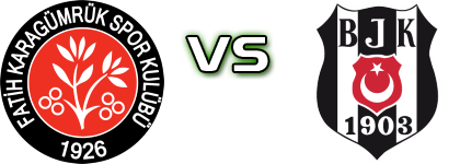 Karagümrük - Beşiktaş detalji utakmice i statistika