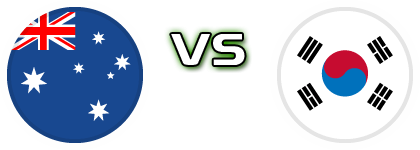 Australia - South Korea детайли и статистика