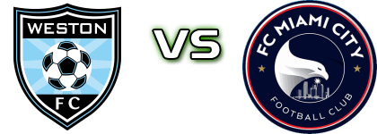 Weston FC - FC Miami City head to head game preview and prediction Weston FC - FC Miami City head to head game preview and prediction