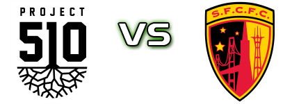 Project 51O - San Francisco City head to head game preview and prediction