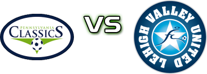 Pennsylvania Classics - Lehigh Valley United head to head game preview and prediction