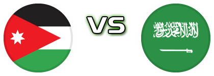 Jordan - Saudi Arabia Statistiche e dettagli partita