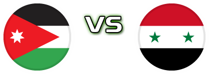 Jordan - Syria Estatísticas e detalhes do jogo