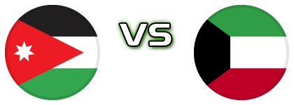 Jordan - Kuwait Spiel Prognosen und Statistiken