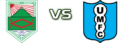 Rampla - Uruguay Montevideo FC Spiel Prognosen und Statistiken