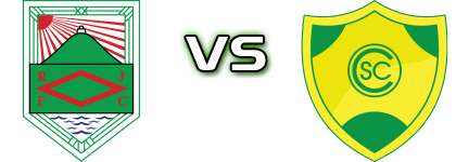 Rampla - Cerrito детайли и статистика Rampla - Cerrito детайли и статистика