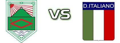 Rampla - Deportivo Italiano Spiel Prognosen und Statistiken
