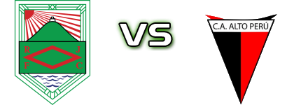 Rampla - CA Alto Perú Spiel Prognosen und Statistiken