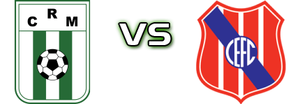Racing - Central Spiel Prognosen und Statistiken