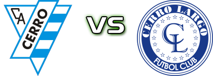 Cerro - Cerro Largo head to head game preview and prediction Cerro - Cerro Largo head to head game preview and prediction