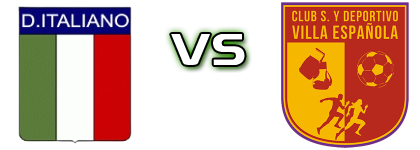 Deportivo Italiano - Villa Española Detalles y estadisticas