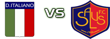 Deportivo Italiano - Salus FC Detalji meca I statistika.