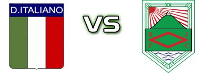 Deportivo Italiano - Rampla Spiel Prognosen und Statistiken