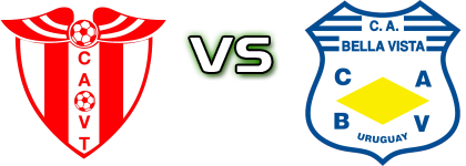 Villa Teresa - Bella Vista head to head game preview and prediction