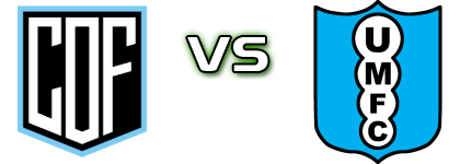 Oriental - Uruguay Montevideo FC head to head game preview and prediction Oriental - Uruguay Montevideo FC head to head game preview and prediction