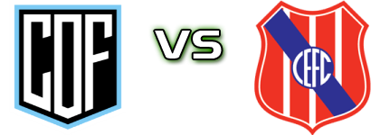 Oriental - Central Statistiche e dettagli partita