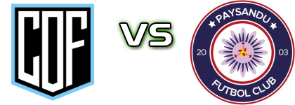 Oriental - Paysandu FC детайли и статистика