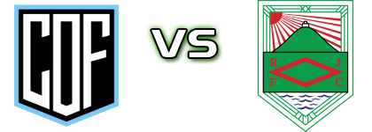 Oriental - Rampla Spiel Prognosen und Statistiken Oriental - Rampla Spiel Prognosen und Statistiken