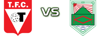 Tacuarembó - Rampla head to head game preview and prediction