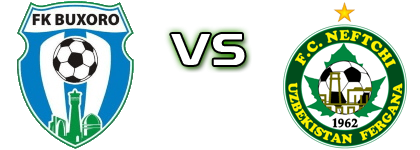 Buxoro - Neftchi Spiel Prognosen und Statistiken Buxoro - Neftchi Spiel Prognosen und Statistiken