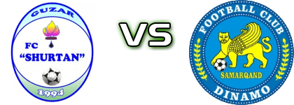 Shurtan - Dinamo Detalji meca I statistika. Shurtan - Dinamo Detalji meca I statistika.