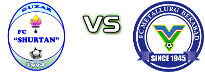 Shurtan - Metalurg head to head game preview and prediction