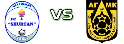 Shurtan - AGMK Statistiche e dettagli partita Shurtan - AGMK Statistiche e dettagli partita