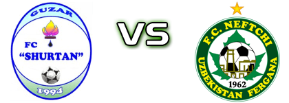 Shurtan - Neftchi head to head game preview and prediction Shurtan - Neftchi head to head game preview and prediction