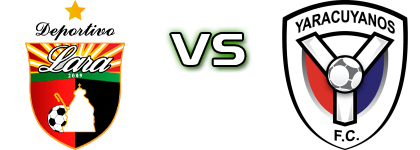 Dep. Lara - Yaracuyanos Detalji meca I statistika.