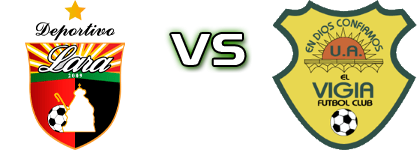 Dep. Lara - Atl. El Vigia детайли и статистика