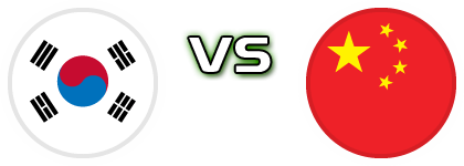 South Korea - China Spiel Prognosen und Statistiken