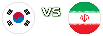 South Korea - Iran детайли и статистика
